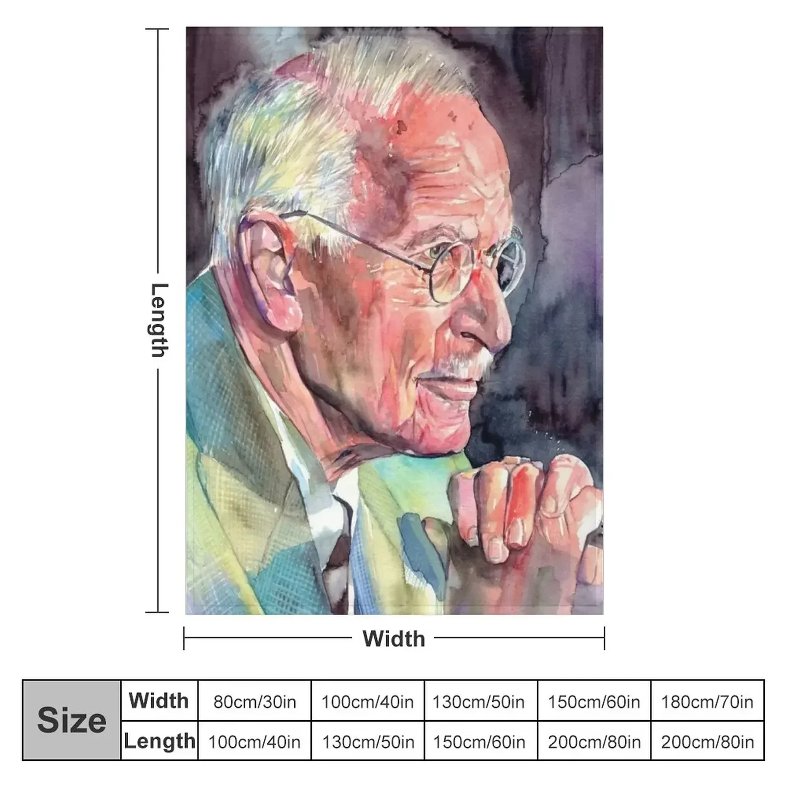 Carl Gustav Jung Portrait Throw Blanket Bed wednesday blankets ands Blankets