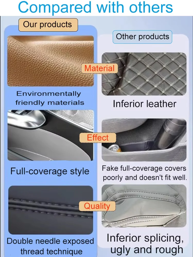 صندوق تخزين باب السيارات لملحقات Haval H7 Dargo X H-Dog Big Dog MK2 2023 2024 2025 صندوق فتحة باب السيارة صندوق تخزين برميل Bodykit