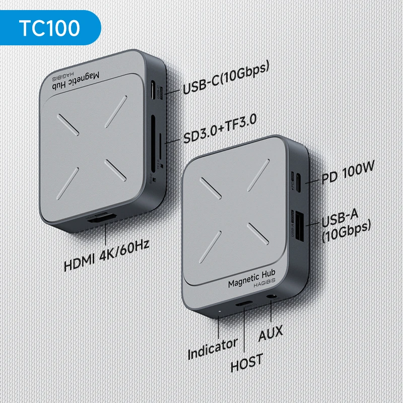 3.0Card With HDMI