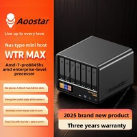 Aoostar WTR MAX Ryzen 7 PRO 8845HSMini computer host, six-bit mechanical hard drive, five-bit solid-state drive, Bard system