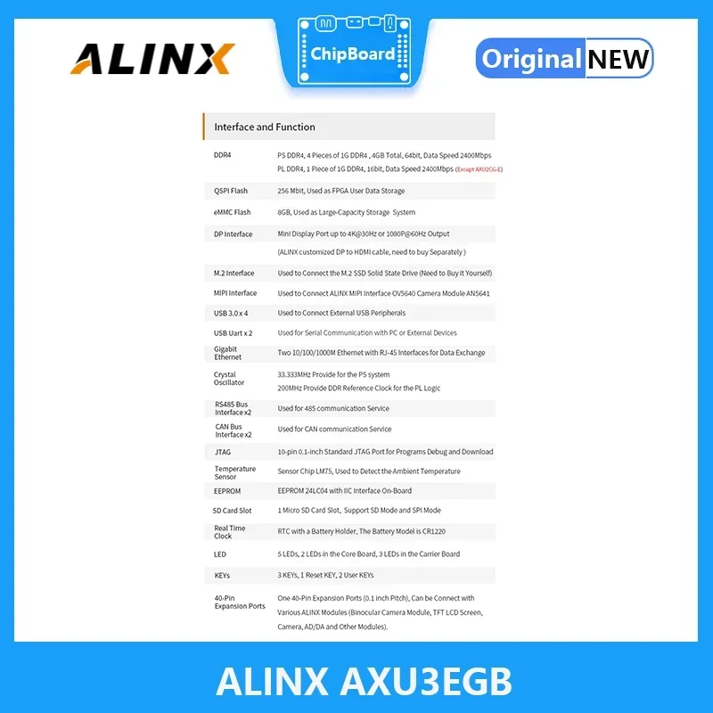 ALINX AXU3EGB: Xilinx Zynq UltraScale+ MPSoC XCZU3EG FPGA Board AI Vitis-AI DPU 4K VideoAlinx