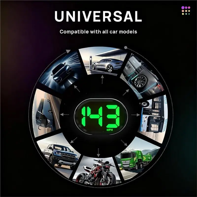 GPS Digital Speedometer For Car MPH, USB Connect Plug And Play For Car Truck Motor SUV All Vehicles-ABQA