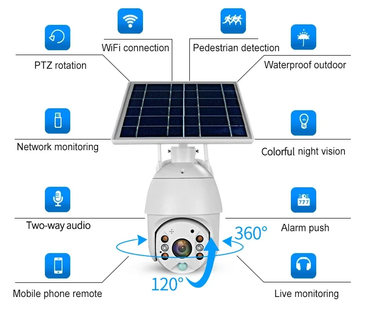 Imagem -02 - Tuya Inteligente sem Fio Wi-fi Campainha Holofote Carrilhão Sensor de Movimento Bateria Alarme Zigbee