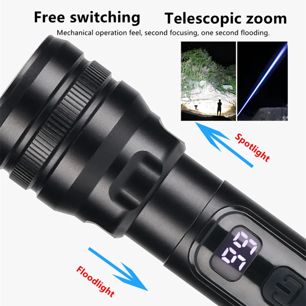 Portable Spotlight Long Range LED Flashlight Built-in 18650 battery Aluminum Alloy Zoom With Bicycle Clip For  Outdoor Camping