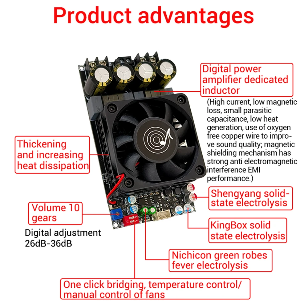 TPA3255 PURE ด้านหลังเครื่องขยายเสียงดิจิตอลสเตอริโอ300W x 2, bridged MONO 600W AMP AUDIO Music Power Amplifier BOARD