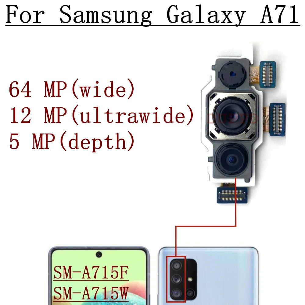 Rear Camera For Samsung Galaxy A71 A51 A41 A31 A21 A11 A01 5G Backside Back Facing Main Camera Module Flex Spare Parts