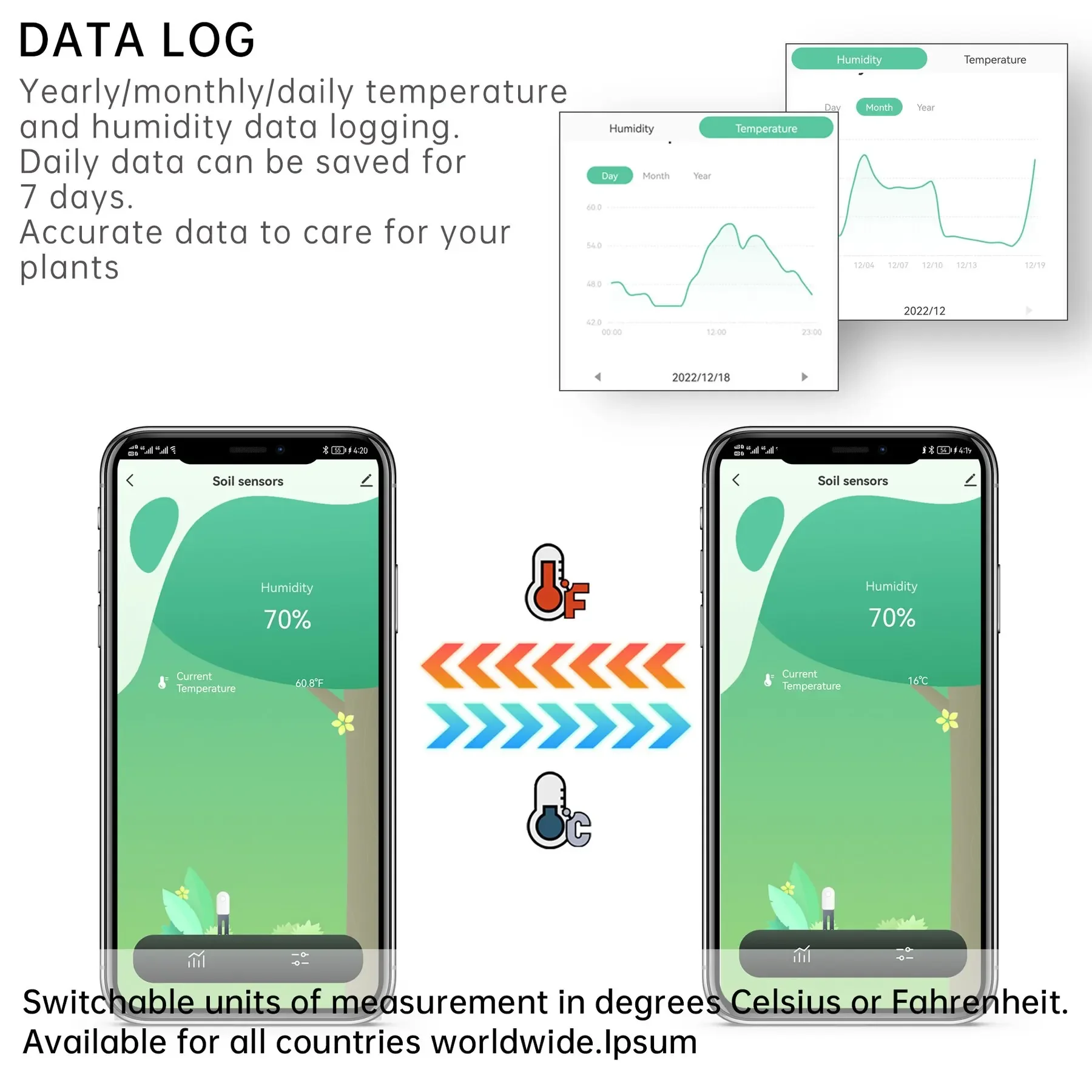 Tuya Zigbee Intelligent Wireless Soil Moisture Meter Temperature Humidity Tester Plant Monitor IP67 Detector for Garden Planting