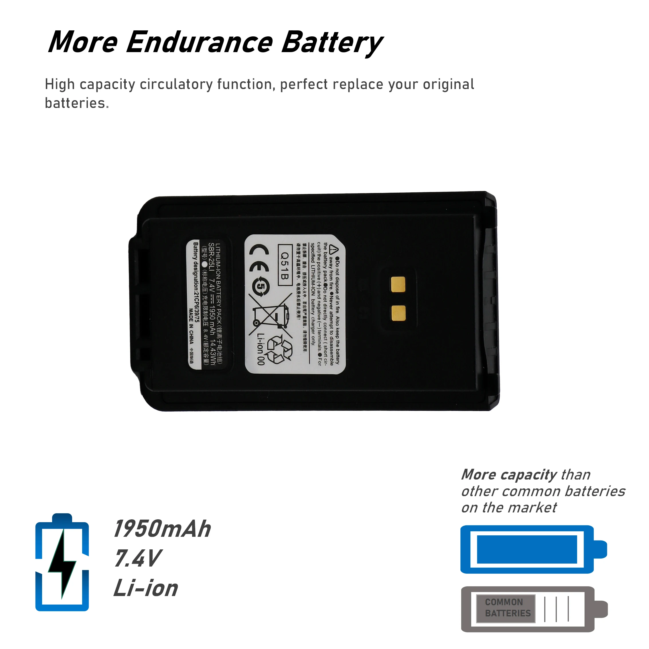 Replacement Battery for YAESU  FT-25R, FT-65R, FTA-250L SBR-25L 7.4V/mA