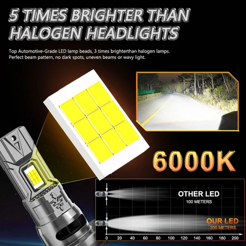 Imagen 2 del producto Luces Led Canbus H7 H4, faro de coche de tamaño Mini 1:1 con ventilador, 800000LM, bombilla antiniebla Turbo inalámbrica superbrillante, lámpara de automóvil de 6000K