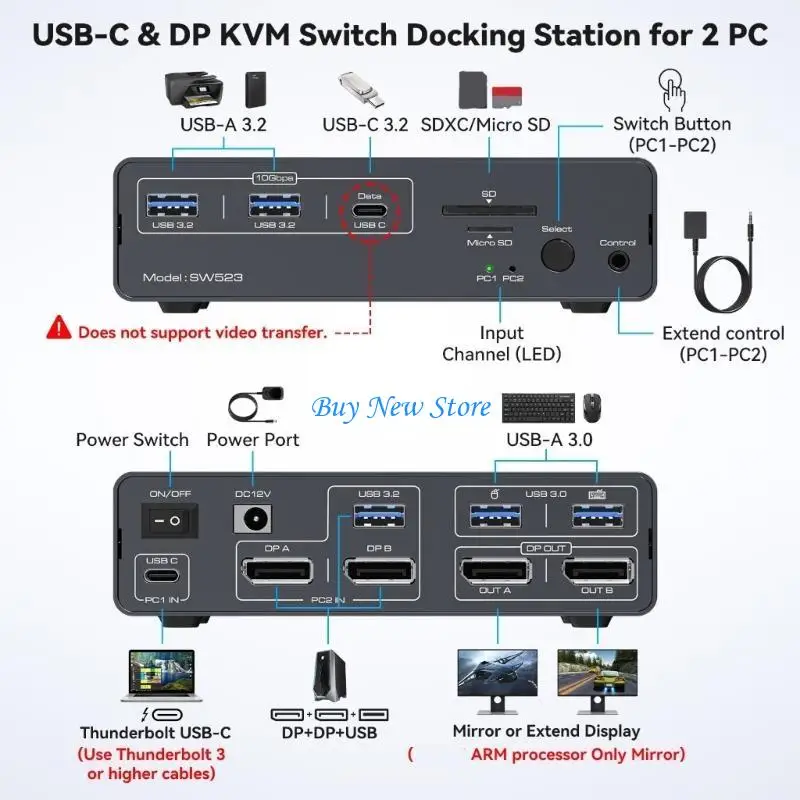 

20ce металлический док -станция с разрешением 4K120 Гц USB Two DP1.4 Бесполезно