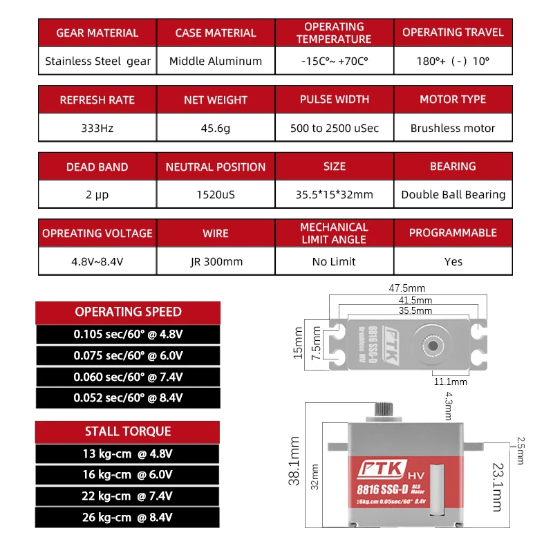 PTK 8816 SSG-D 26KG semua logam digital dapat diprogram servo HV servo pesawat Turbo jet sayap tetap servo RC KST589 tingkat sama