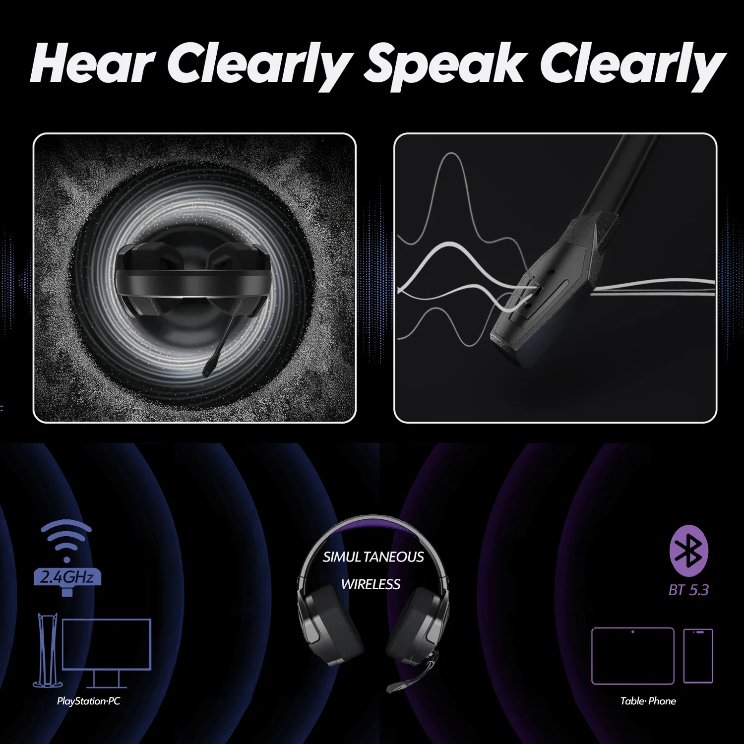 NUBWO G06 Dual Wireless Headsets Gamer with Microphone for PS5, PS4, PC, Mobile, Switch, 2.4GHz Bluetooth 5.3 Gaming Headphones