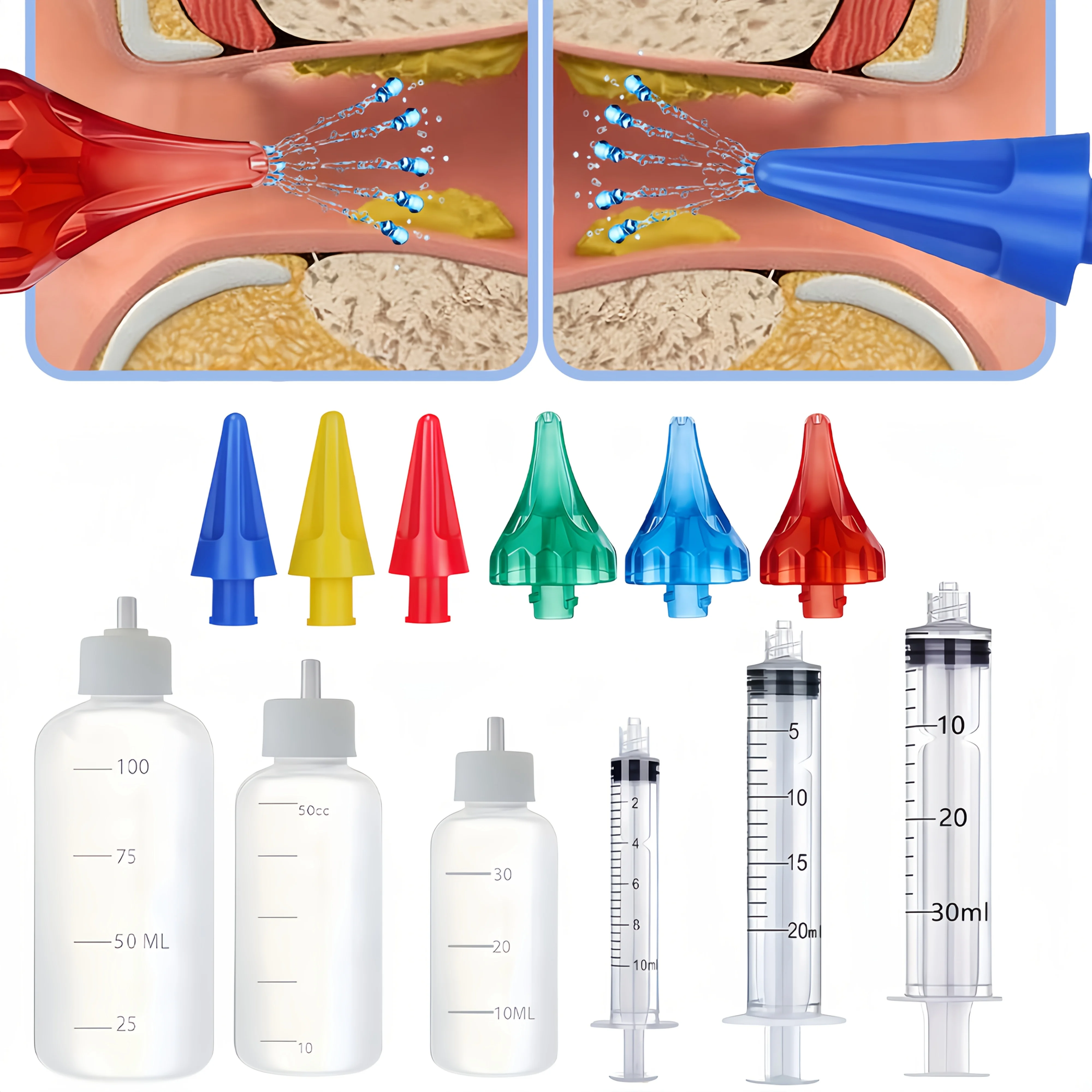 #19 Latest Ear Syringes Offers