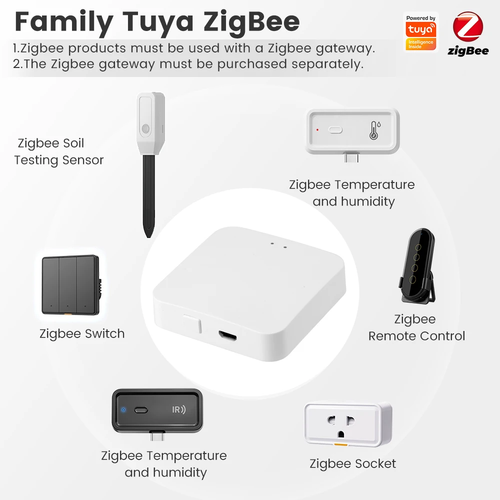 Smart ZigBee wifi Soil Tester Temperature Meter Moisture Humidity Sensor Plant Monitor Detector Garden  APP Real-time Monitoring