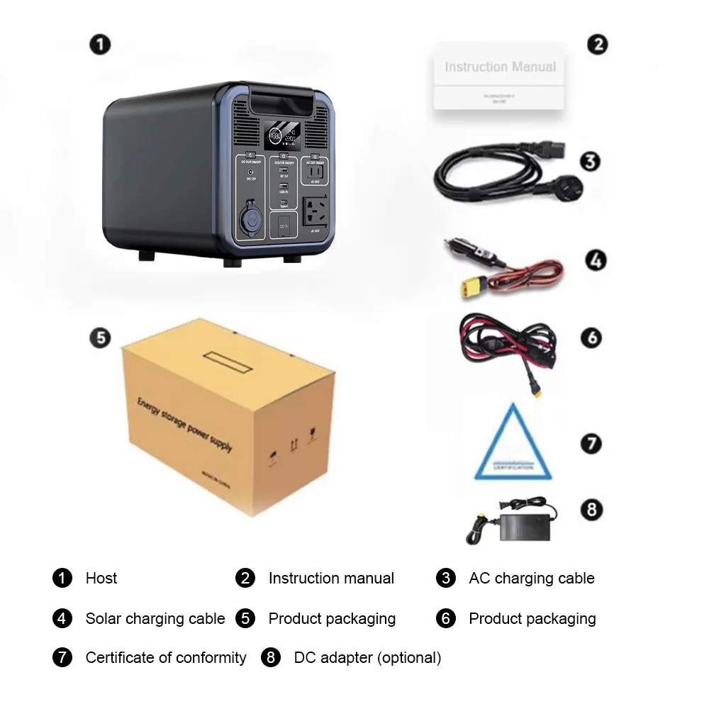 Ukraine air Delivery LiFePO4 Portable Energy Storag 220V Peak 2000W Large Capacity Portable Charging Station Outdoor