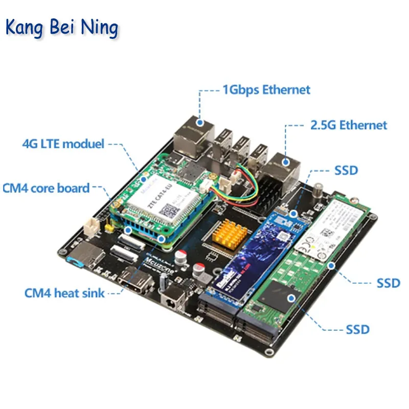 Raspberry Pi CM4_NAS_M.2 board NVME ssd M.2 22110 2280 2242