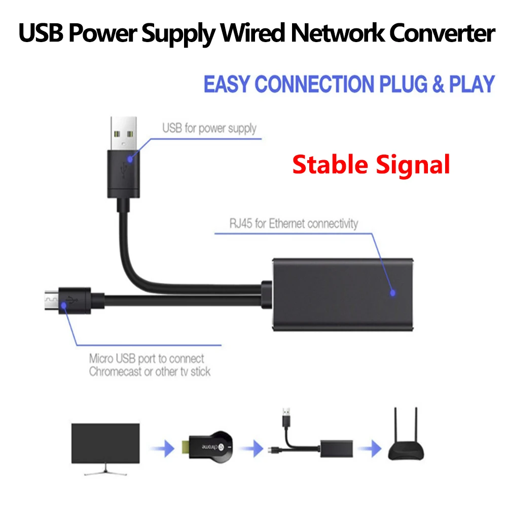

Chromecast & Google Home Mini Micro USB 2.0 to LAN Converter Accessory | Stable Wired Internet Connection TV Stick Ethernet Adap