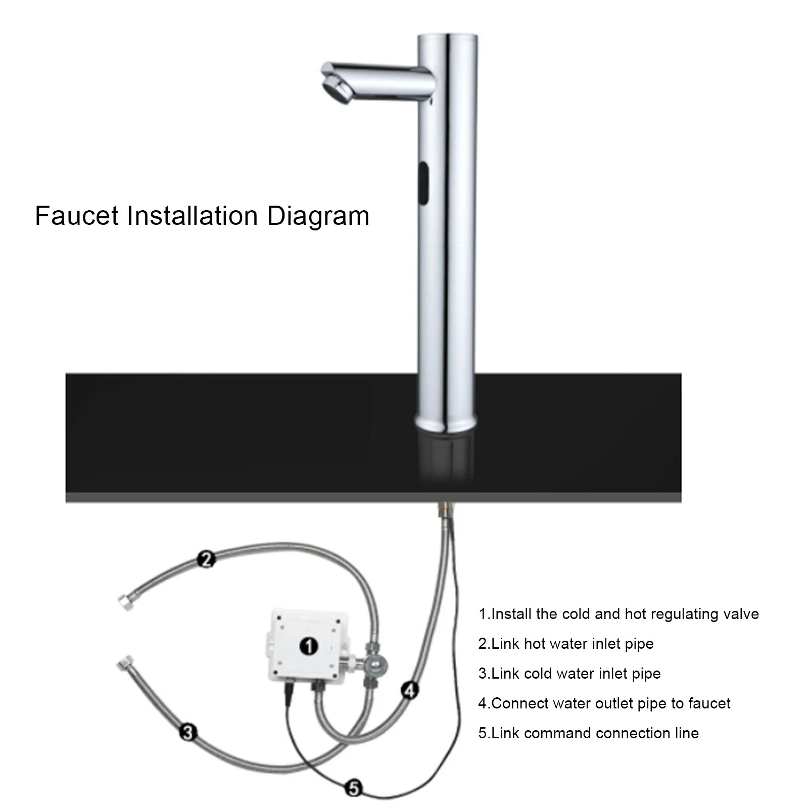 Automatic Motion Sensor Faucet Touchless Faucet G1/2 Male Thread Battery Powered Automatic Motion Sensor Faucet with Filter