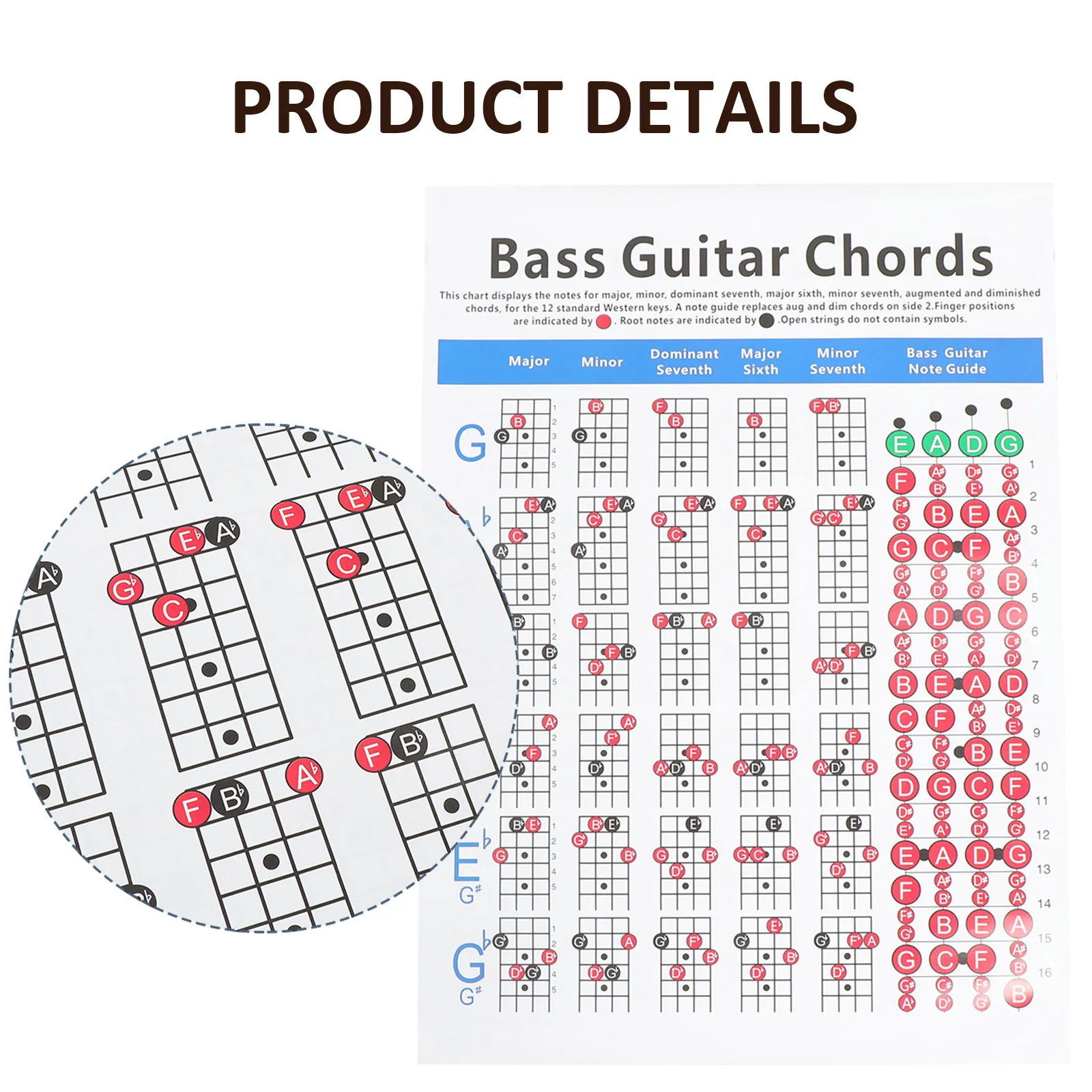 

Finger Board Electric Bass Chord Diagram Chart Guitar Cards Chorder Training Guide Scales Reference Stickers