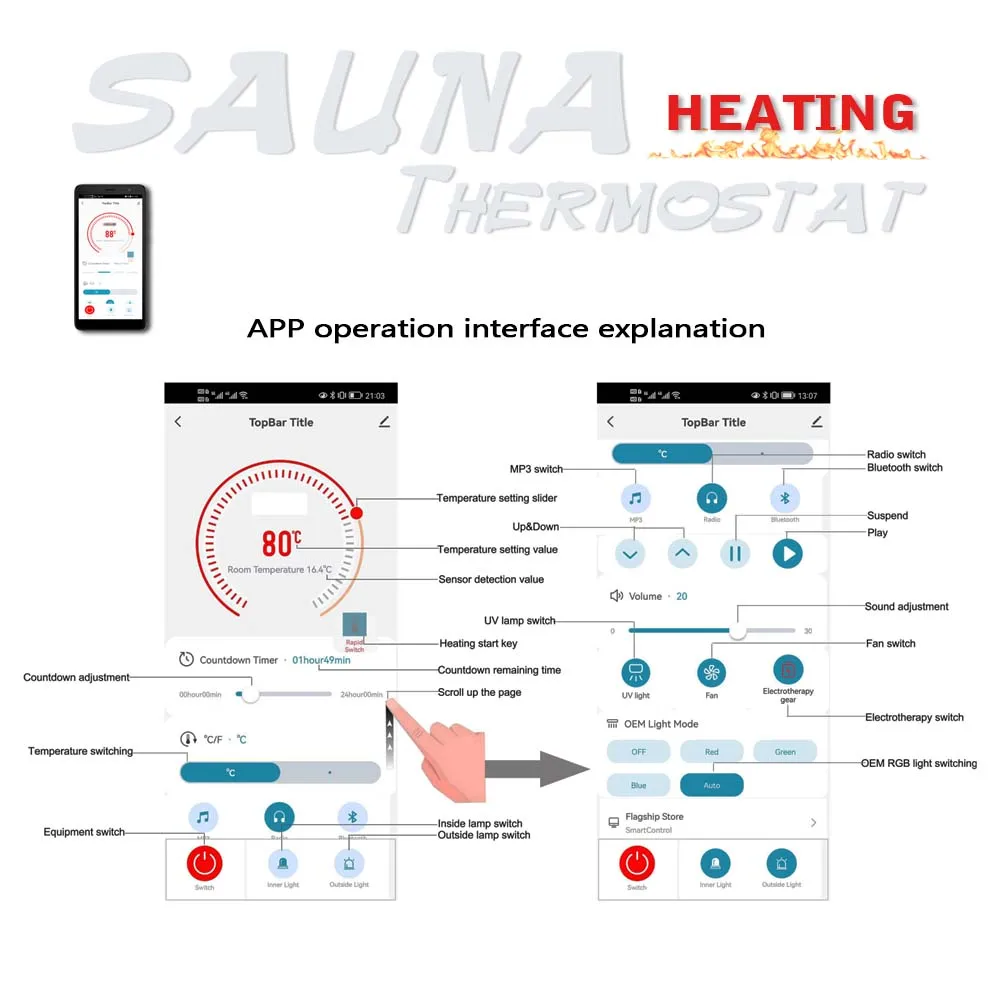 Multifunctional sauna thermostat sweat steaming room sauna furnace external control temperature controller TUYA WIFI 110-240VAC