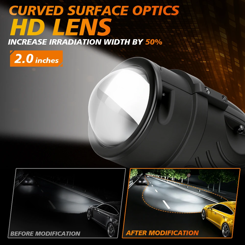 2 inch LED Fog Light Projector Lens Bi-LED Foglamp 12V High Low Beam White Yellow 3 Color Switching For Honda CRV  2017-2020