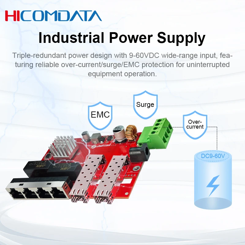 HICOMDATA Gigabit industrial grade 2G4E SFP Ethernet switch  with 2*1000Mbps SFP ports+4*1000Mbps RJ45 ports