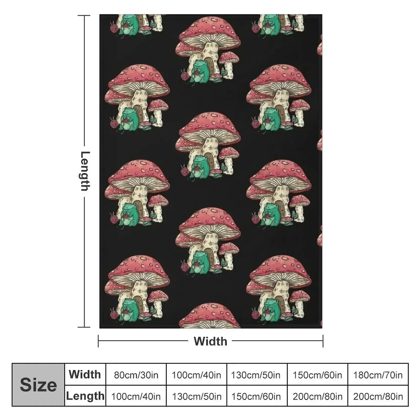 Frog sitting under a mushroom knitting, Cottage Core frog and mushroom, Cute frog and mushroom, Gift for people wh Throw Blanket