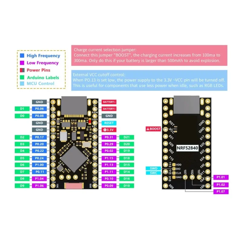 ¡Compatible con la placa de desarrollo Promicro NRF52840 agradable! Nano V2.0 con gestión de carga Bluetooth