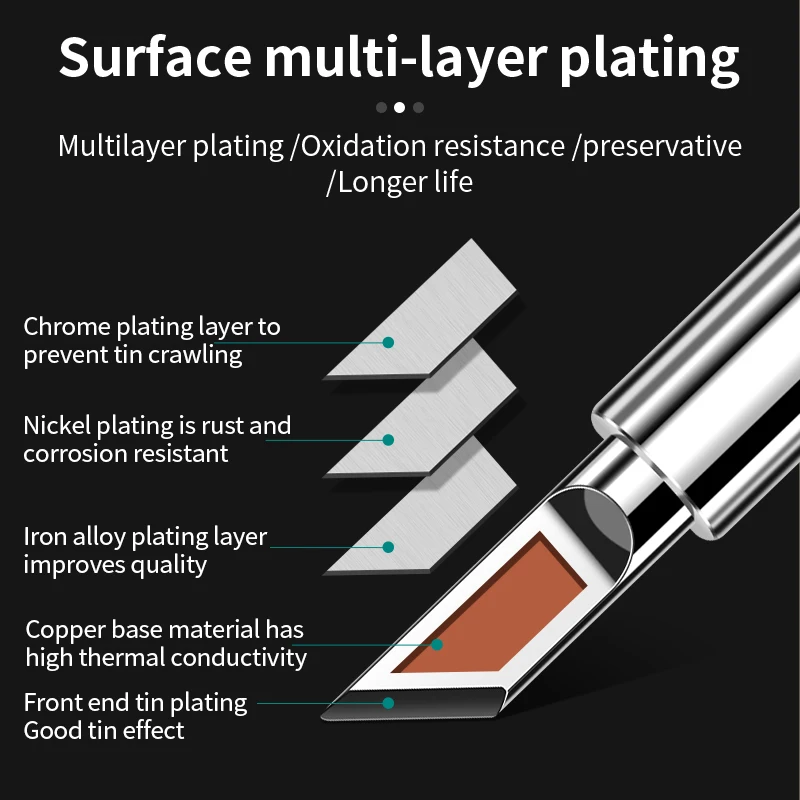Imagem -02 - Luxianzi Ponta de Ferro de Solda 907 sem Chumbo para Cabeça de Soldagem 907 Aquecimento Interno Universal Pontas de Solda Elétrica Acessórios de Reparo