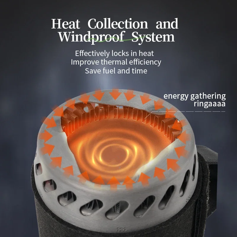 1500 واط BRS 61 في الهواء الطلق المتكاملة جمع الحرارة وعاء الموقد خفيفة المحمولة المشي لمسافات طويلة فرن موقد غاز موقد للتخييم المحمولة