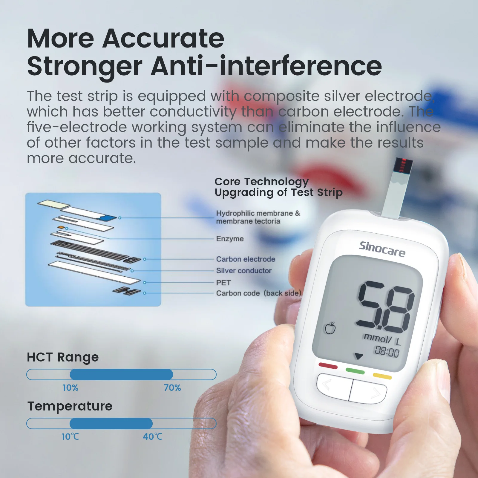 Sannuo Sinocare Safe AQ Pro I Test Strips and Lancets 50/100/200（only strips for Safe AQ Pro I)