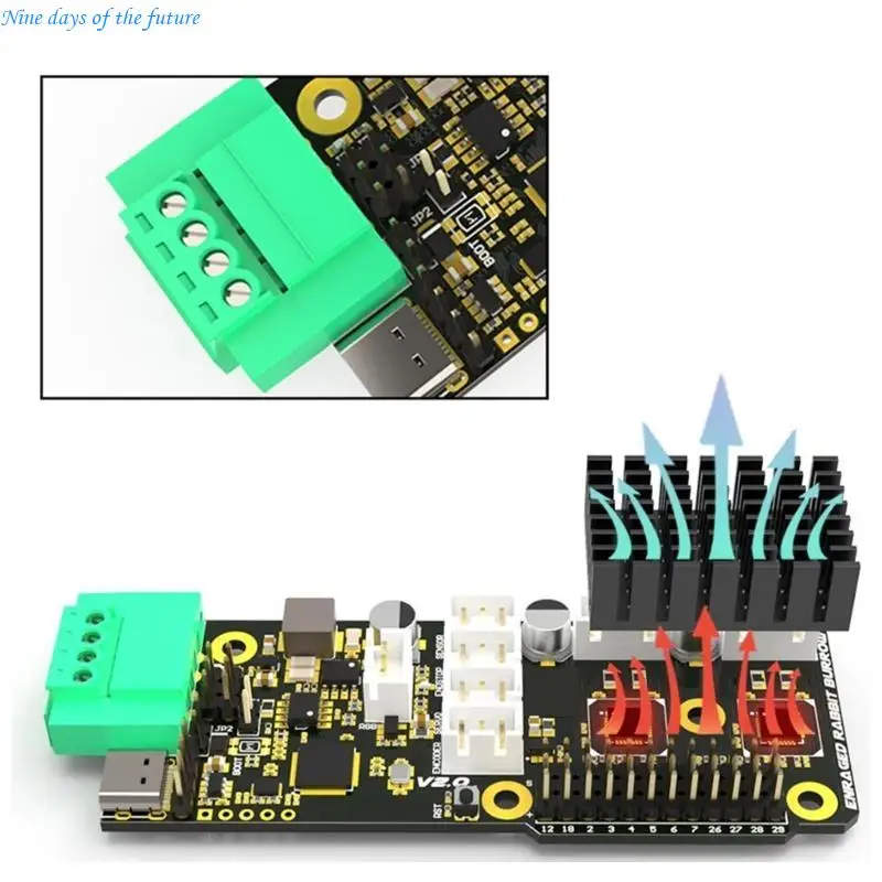 ERB V2.0 MINOLOLOR MAINBOARK RP2040 TMC2209 مع بطاقة Canbus interfaces E65A
