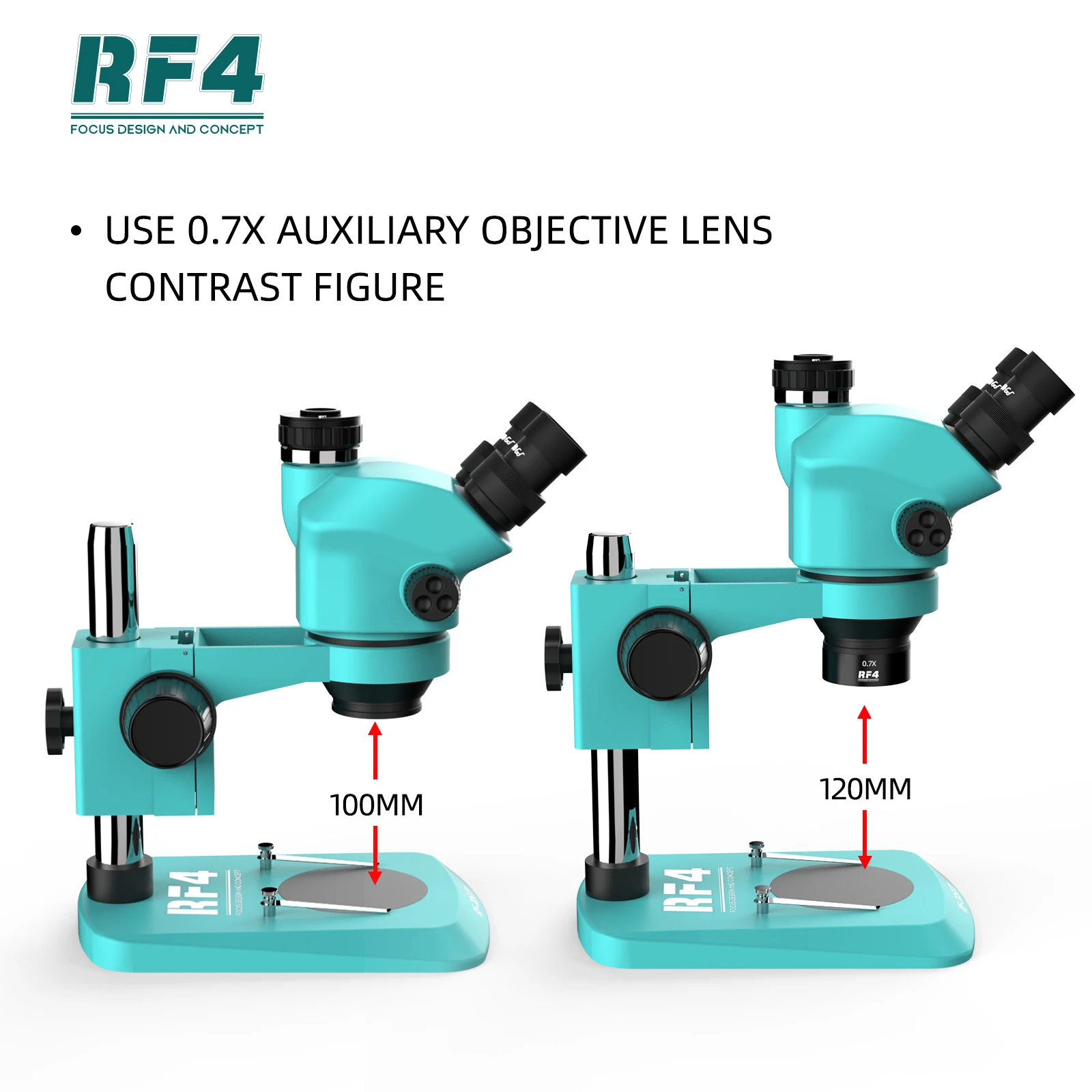 RF4 Factory Price 0.5X 0.7X Barlow Auxiliary Glass Objective Lens Stereo Binocular Trinocular Zoom Microscope Camera