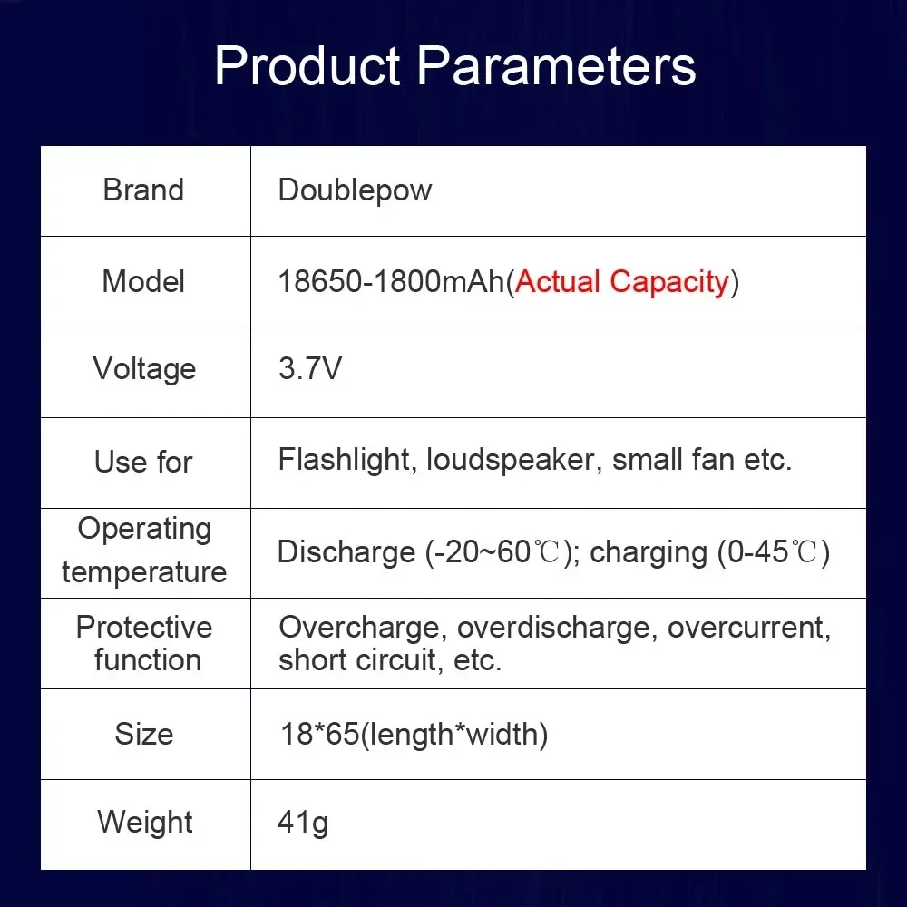 100% oryginalny wysokiej jakości akumulator litowo-jonowy 18650 3,7 V 1800 mAh do latarki