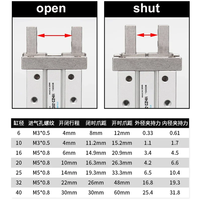 MHZ2 10D 16D 20D 25D 32D 40D Double Acting Air Gripper Pneumatic Finger Cylinder SMC Type Aluminium Clamps Bore 10-40mm Grab