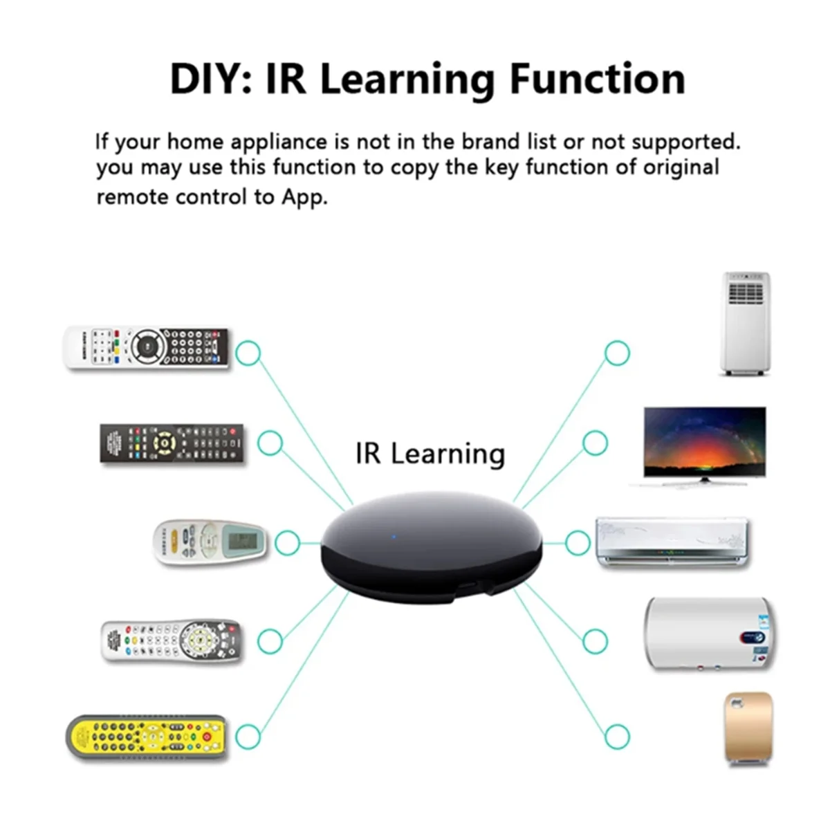 Control remoto inteligente Universal para TV, aire acondicionado, Alexa, Tuya, WiFi, IR, Google Home, Yandex, Google