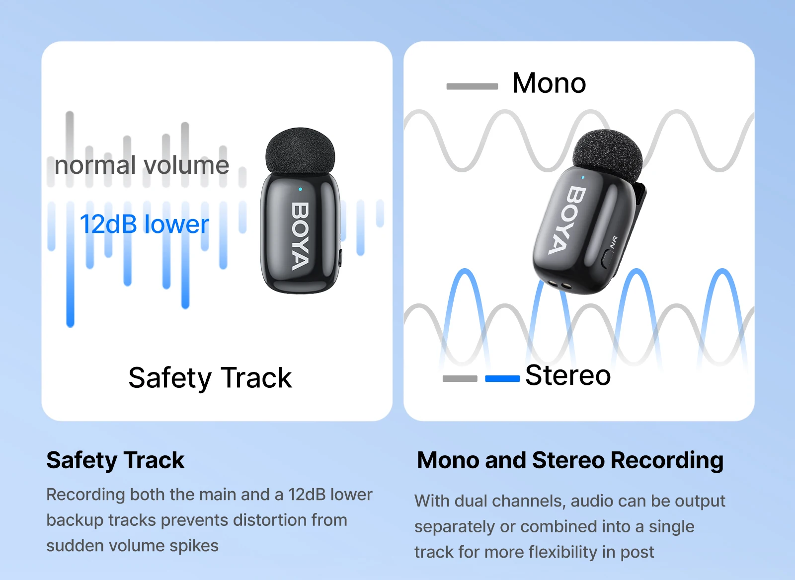 BOYA Mini 2 Wireless Lavalier Microphone System