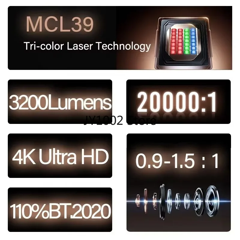 C3 Ultra Highlight: 4K Tri-color Laser, 3200 Lumens, WiFi7, IMAX Enhanced, HDR10+ Auto Focus