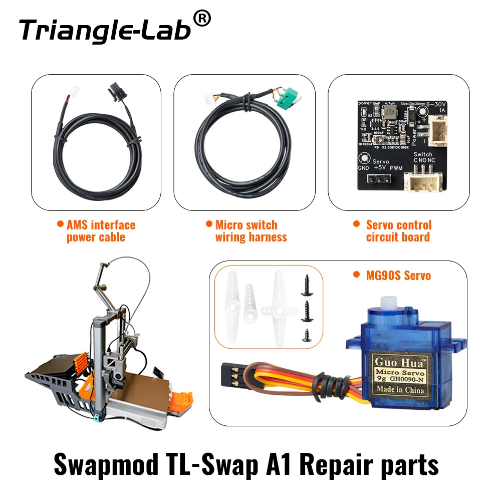 Trianglelab Swapmod TL-Swap A1 修理部品（BambuLab A1 3Dプリンター用）A1アップグレード自動プレート交換キット
