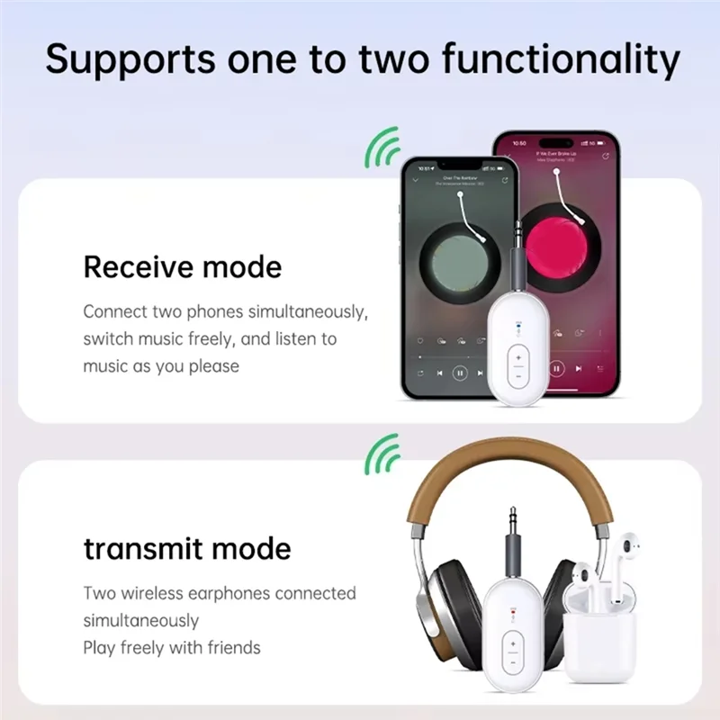 Eccellente-2 In 1 Bluetooth 5.4 Ricevitore Audio Trasmettitore Adattatore Wireless Con Microfono 3.5MM AUX Musica Stereo Per Auto Kit TV PC
