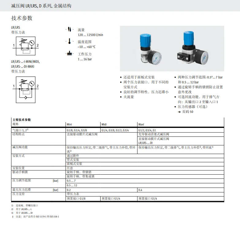 Pressure Reducing Valve LR-1/4-D-MINI 159625 LR-1/4-D-I-MINI 192300