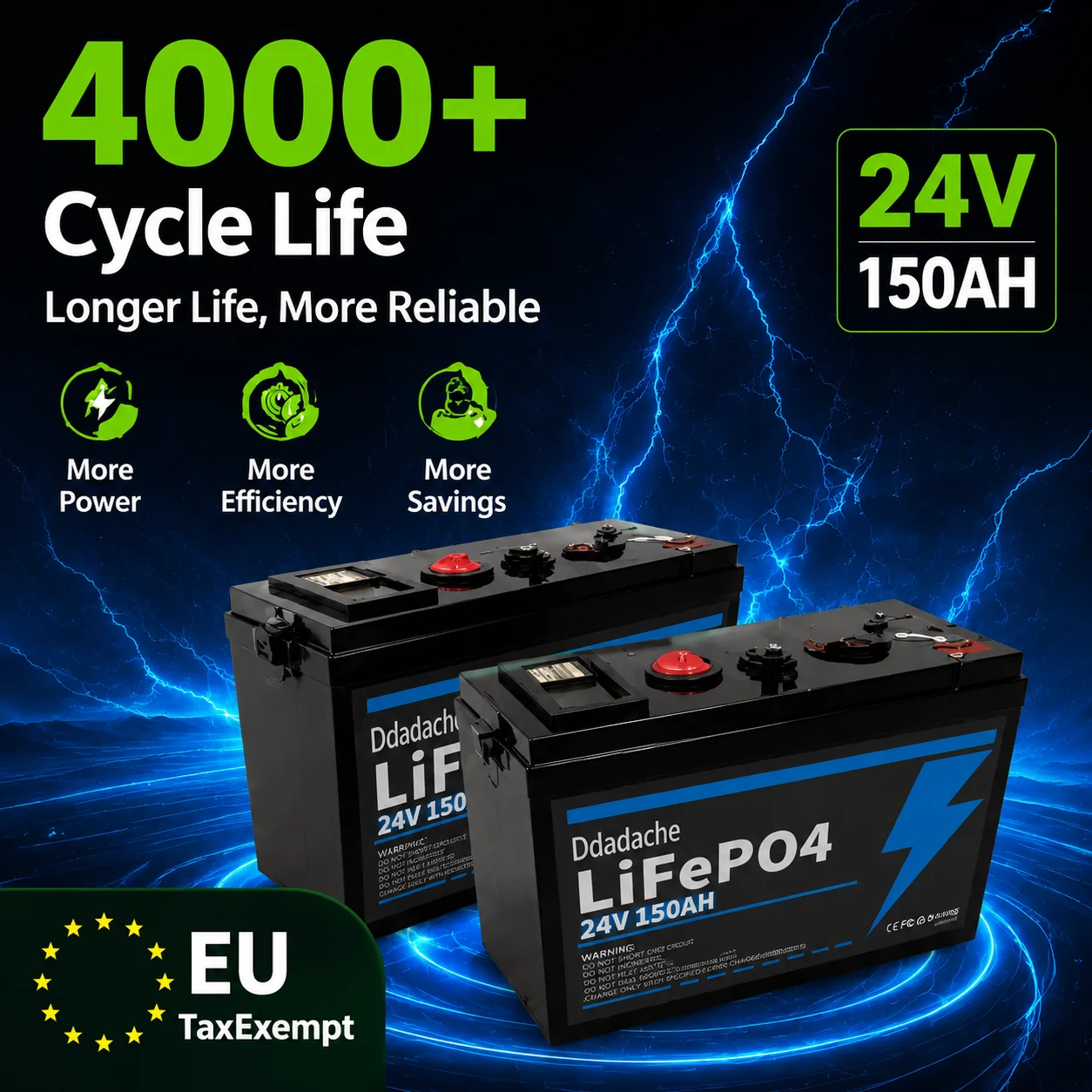 Batterie lithium LiFePO4 rechargeable 24V 150Ah, batterie à plus de 4000 cycles profonds pour petits onduleurs, éclairage, véhicules électriques, énergie solaire et éolienne