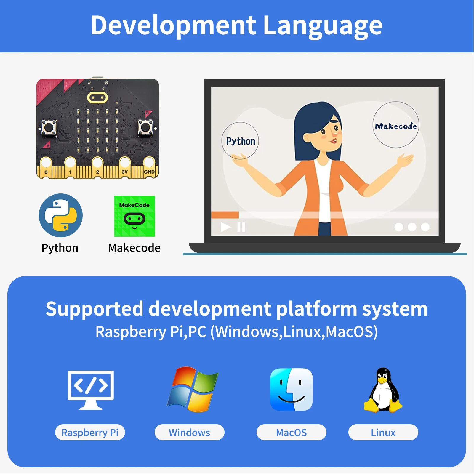 Imagem -03 - Keyestudio-microbit V2.2 Starter Kit Honeycomb Smart Wearable Programável Completo Makecode para Micro:bit V2.2 Study Kit