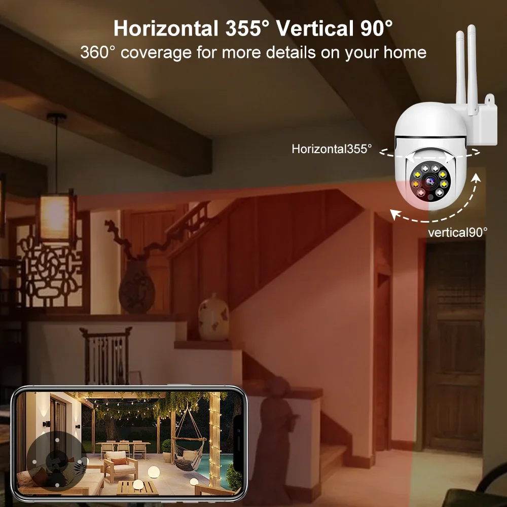 Tuya Smart Life WiFi Indoor Camera Support Two Way Audio Wall Mounted Home Cam Security Video Surveillance CCTV Camera tuya