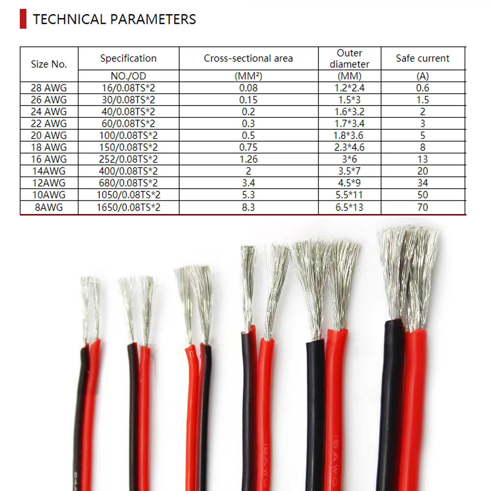 2 دبابيس أسود أحمر سلك 8 10 12 14 16 18 18 22 24 26 28AWG سوبر لينة مقاومة للحرارة سيليكون المطاط كابل DIY بها بنفسك LED مصباح توصيل