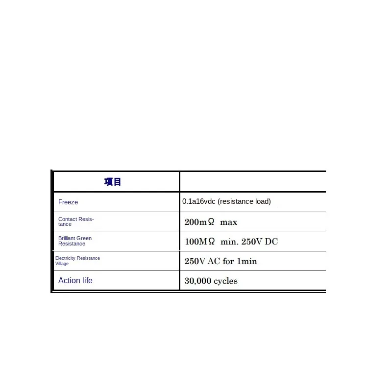 2 قطعة/السلع المستوردة مصغرة 2 دبوس الحد السفر إعادة تعيين التبديل الجزئي مع كشف المقبض مع البندول المعدني MSS-13S-1