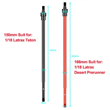 8 最佳銷售 拉特拉克斯 - №8