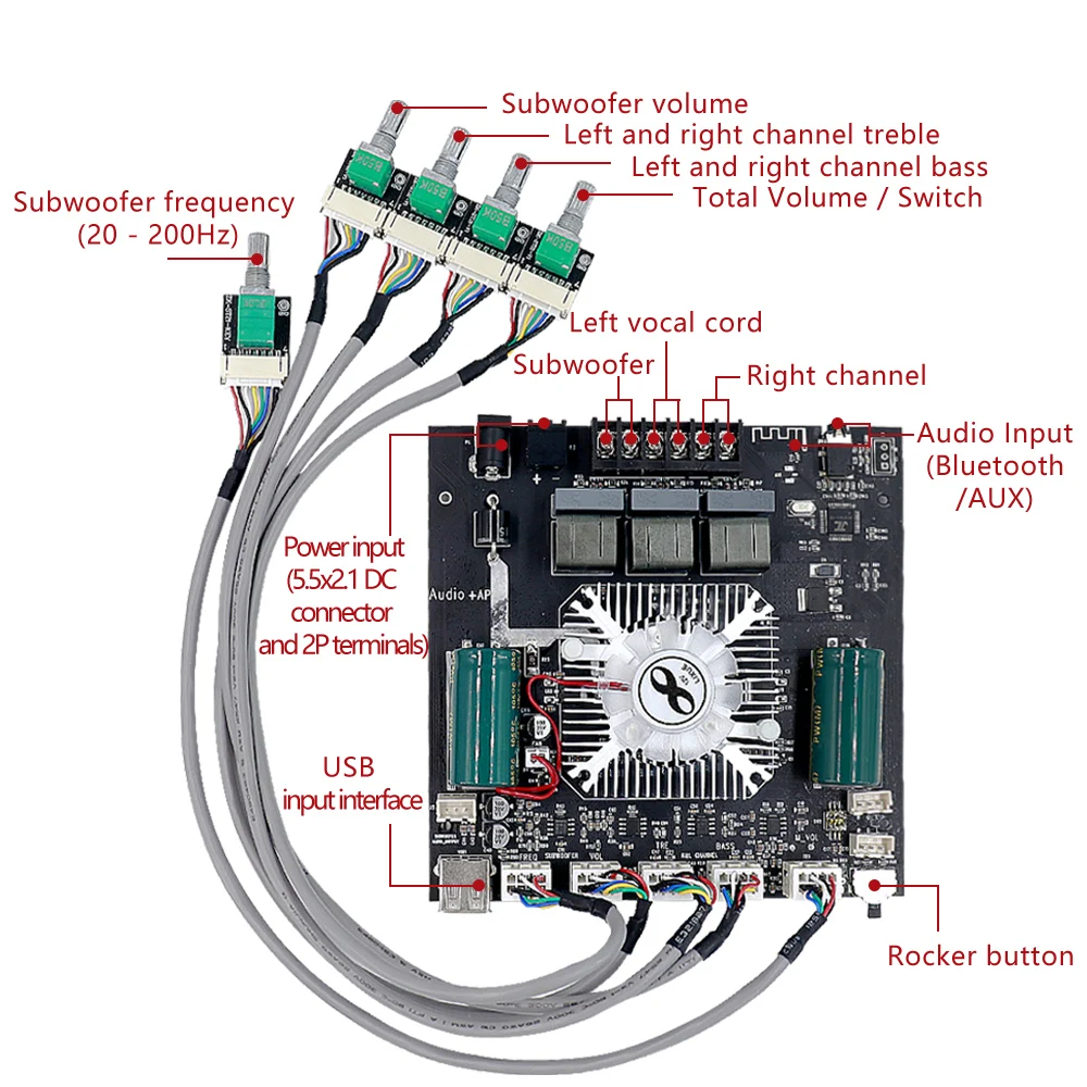 160W+160W+220W 2.1 Channel Bluetooth Amplifier Board ZK-HT21 3G/USB AUX APP TWS/Subwoofer Output Module
