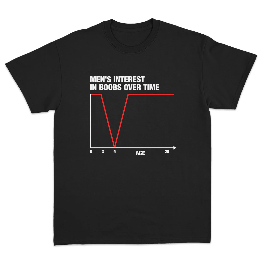 Funny Adult Humor Men's Interest Graph T - Shirt Men Women Satire Data Joke Graphic Tee White Cotton Top