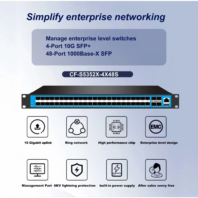 CF-S5352X-4X48S L3 Management Ethernet Network Switch 52 Ports (48 SFP 4 10G SFP) Dynamic Routing QoS 176Gbps